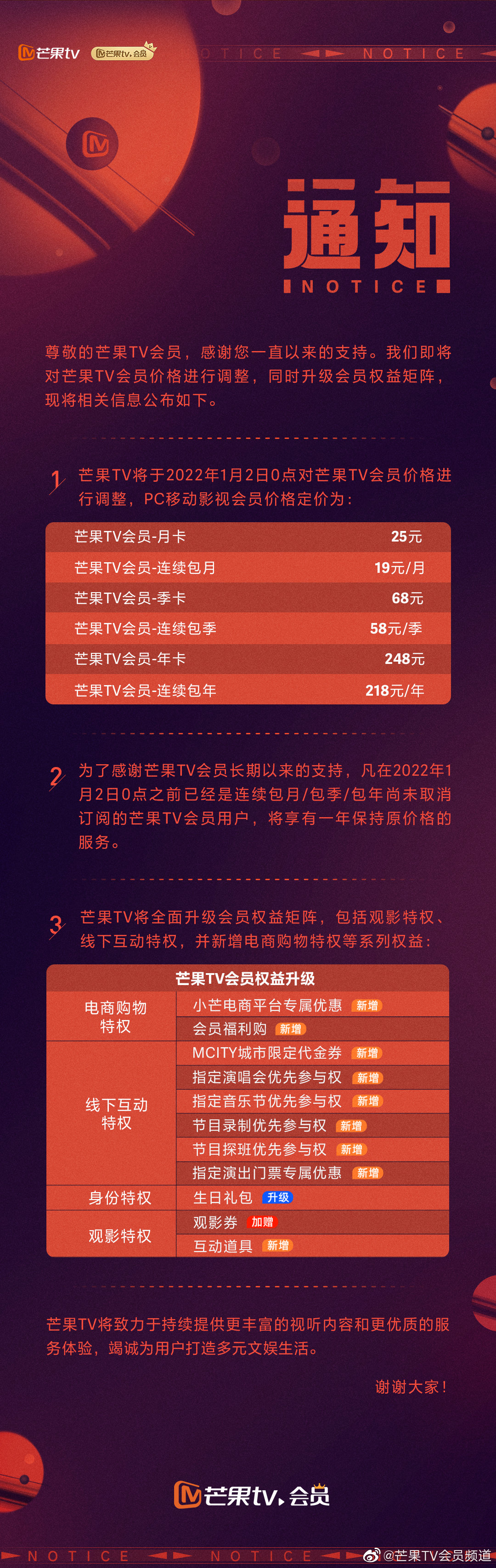 芒果TV会员频道微博截图 article_img