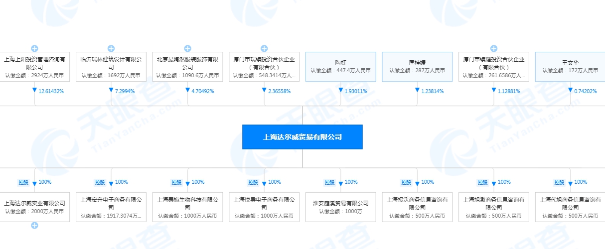天眼查截图 article_img