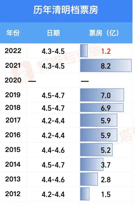 来源:灯塔专业版 article_img