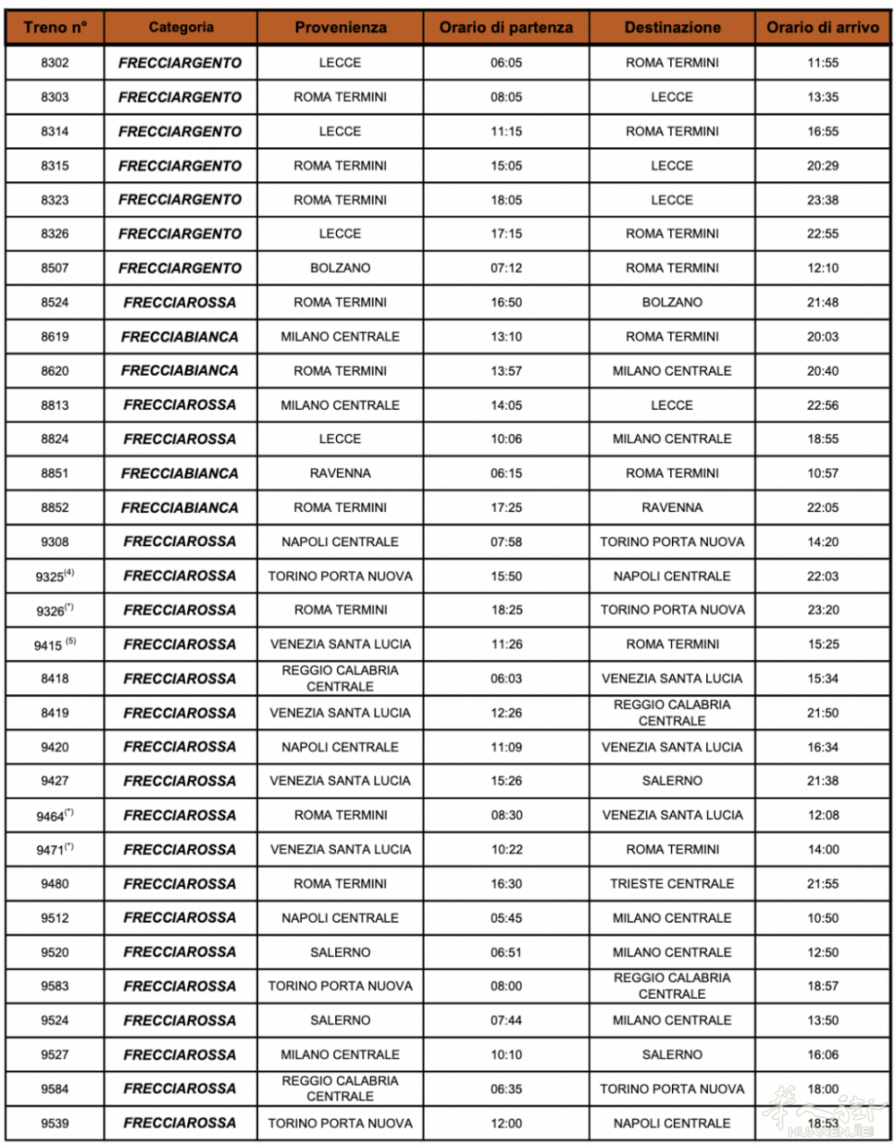 截屏2022-05-20 00.26.12.png