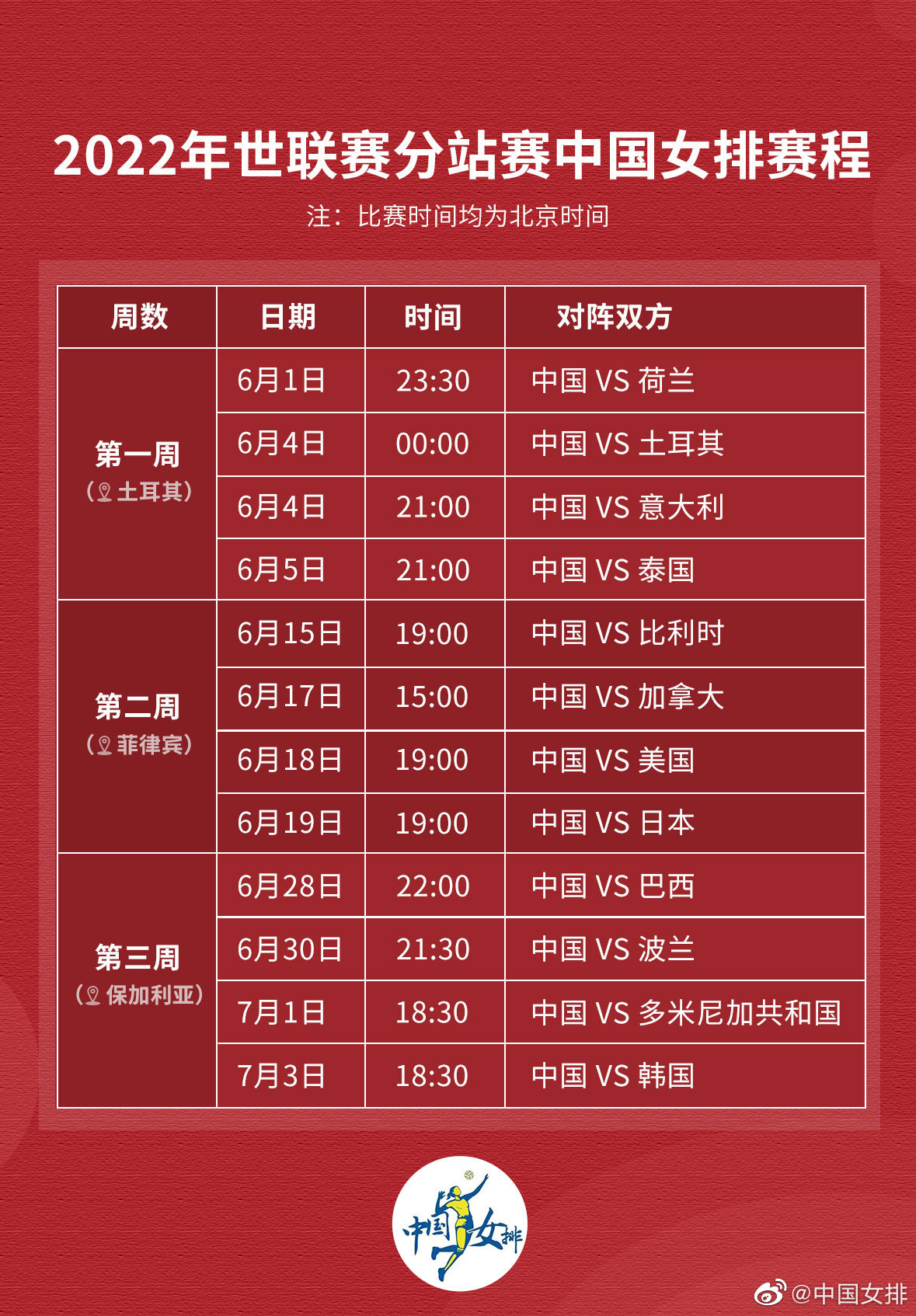 中国女排赛程。图片来源：中国女排官方微博
