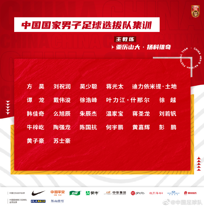 东亚杯国足选拔队名单。图片来源：中国足球队。