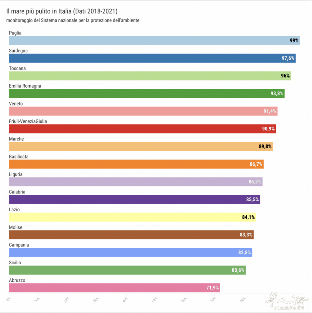 截屏2022-08-19 09.35.31.png 截屏2022-08-19 09.35.31.png