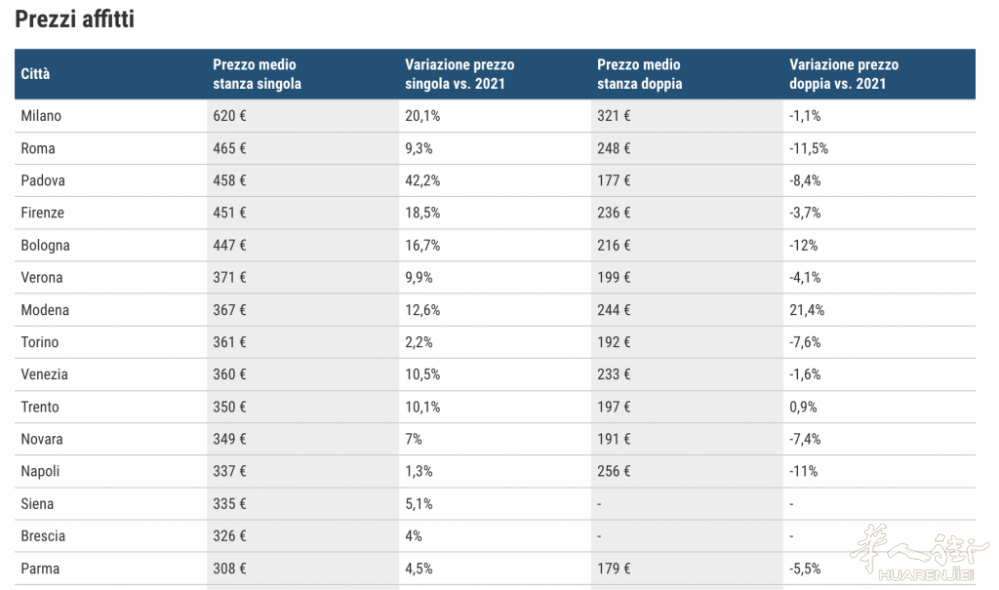 截屏2022-08-19 14.39.31.png