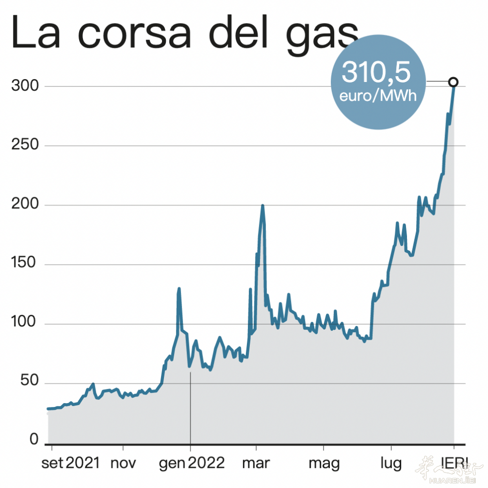 截屏2022-08-26 15.56.05.png