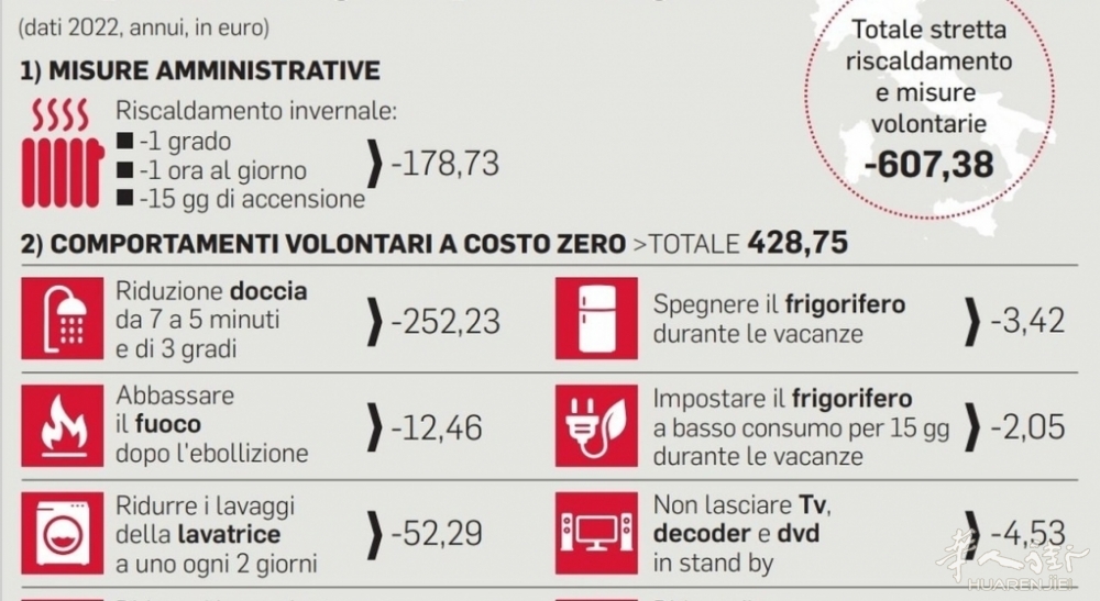 6914141_08000433_bollette.jpeg 6914141_08000433_bollette.jpeg