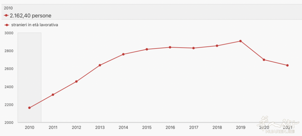 截屏2022-10-01 11.45.35.png