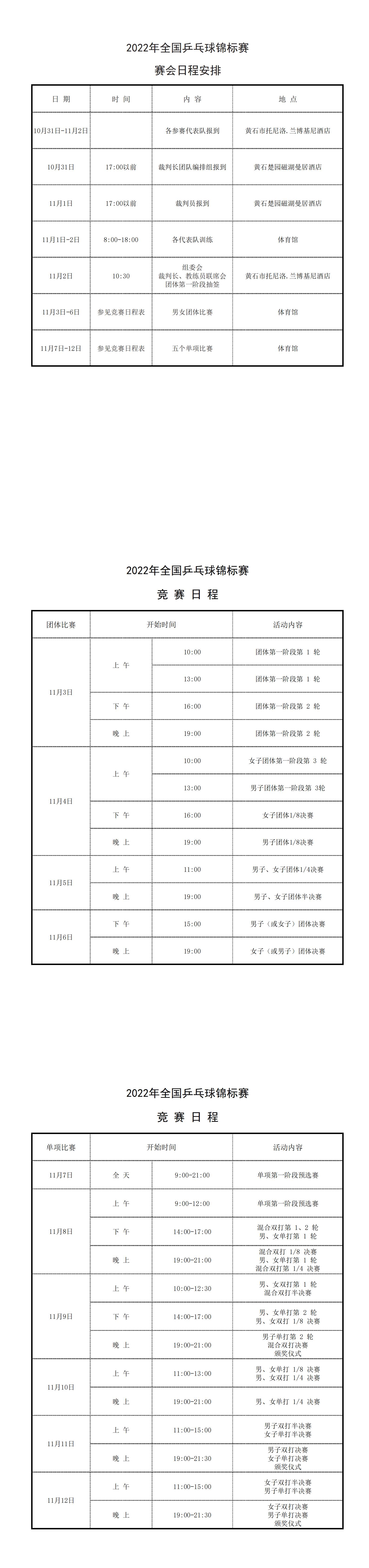 图片来源：中国乒乓球协会网站