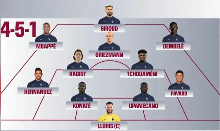 开场半小时进3球！法国队能否打破卫冕冠军魔咒？这些国家到法国“挖”球员