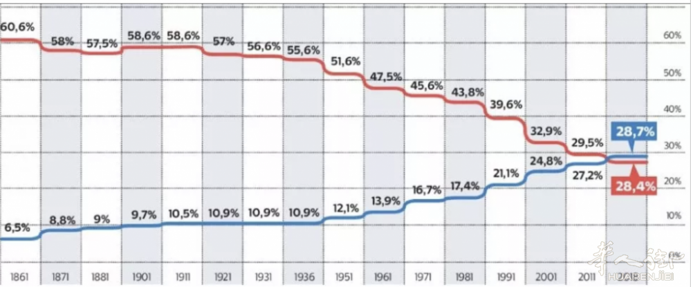 截屏2022-12-10 00.24.57.png