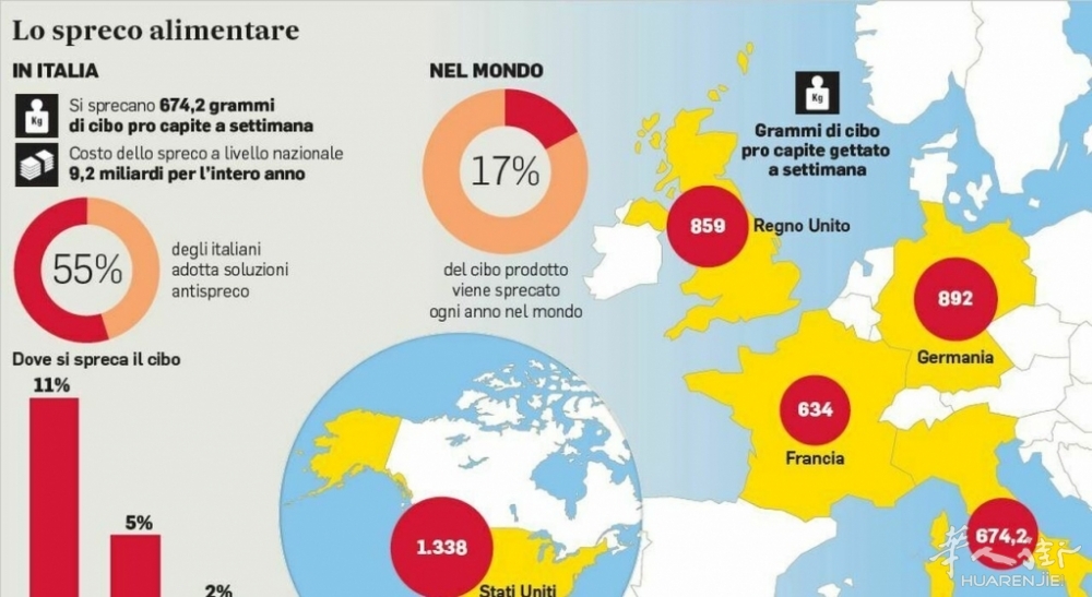 7127299_21213105_reddito_alimentare_come_funziona.jpeg 7127299_21213105_reddito_alimentare_come_funziona.jpeg