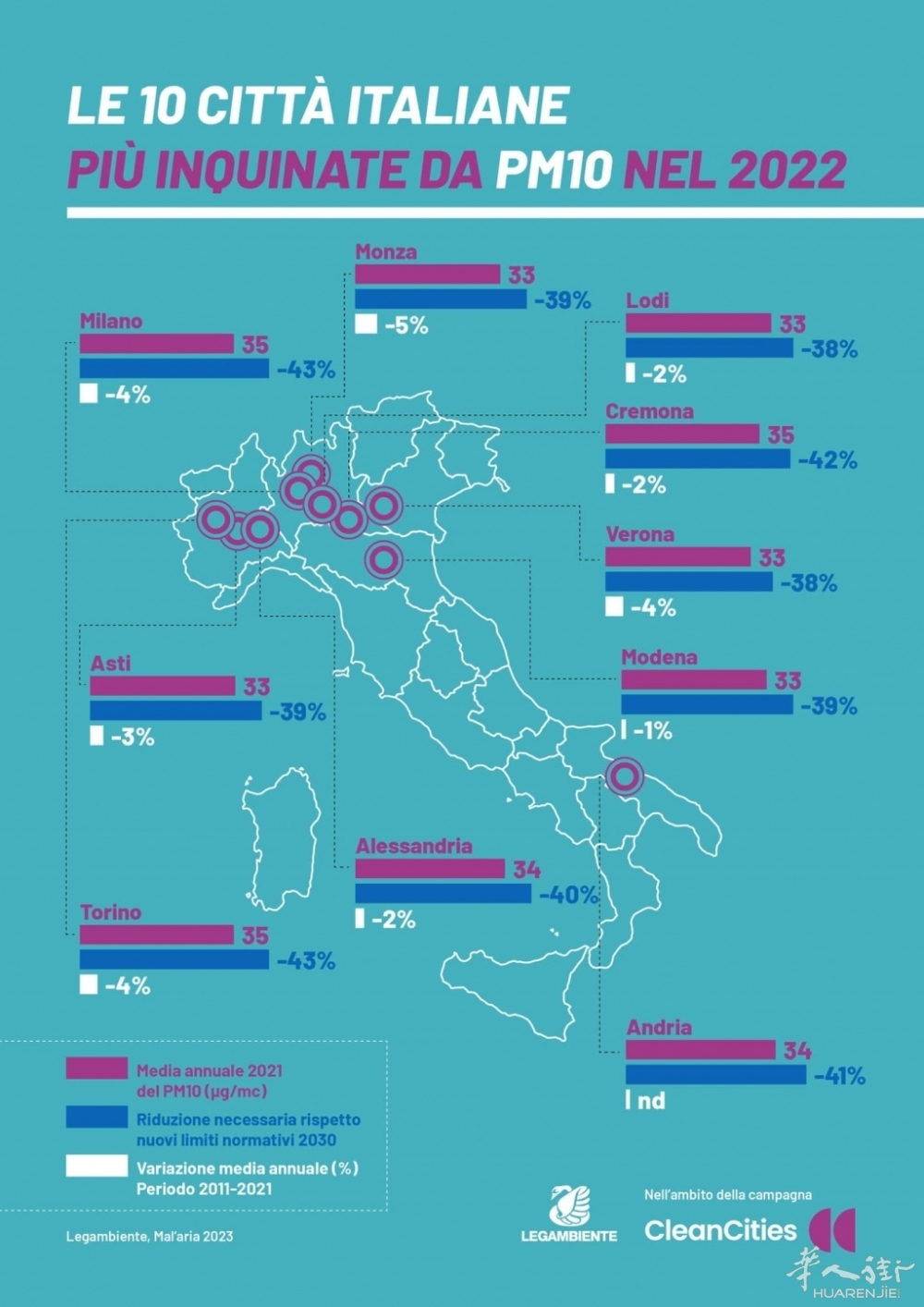 Le-10-città-italiane-più-inquinate-da-PM10-nel-2022-min.jpg