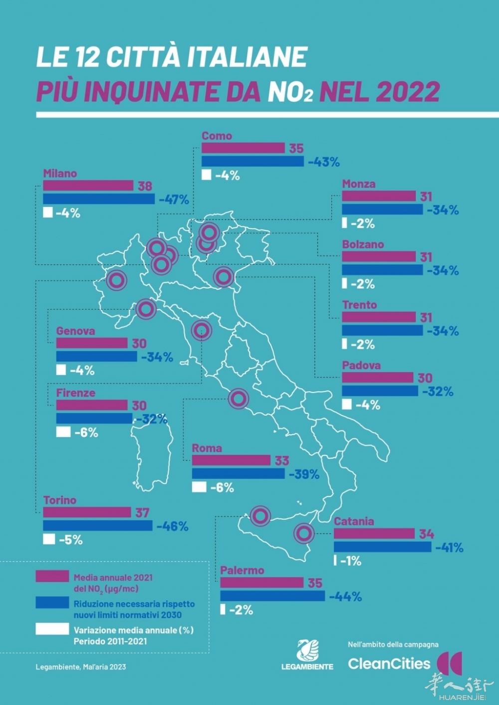 Le-12-città-italiane-più-inquinate-da-NO2-nel-2022-min.jpg