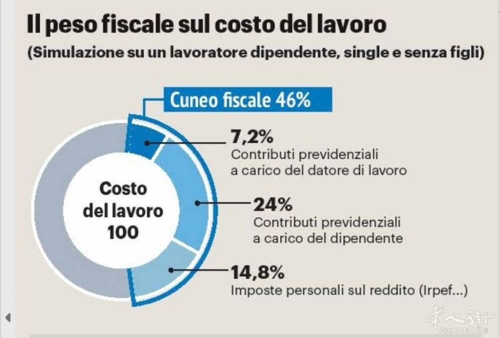 generico-ottobre-2021-109279.jpeg