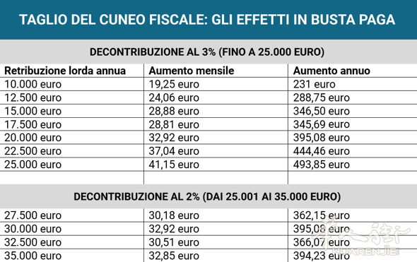 cuneo-kPdD--590x371@Corriere-Web-Sezioni.png