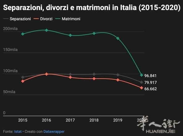 Clipboard-0065-kN0H-U3400749653566IvG-593x443@Corriere-Web-Sezioni.jpeg