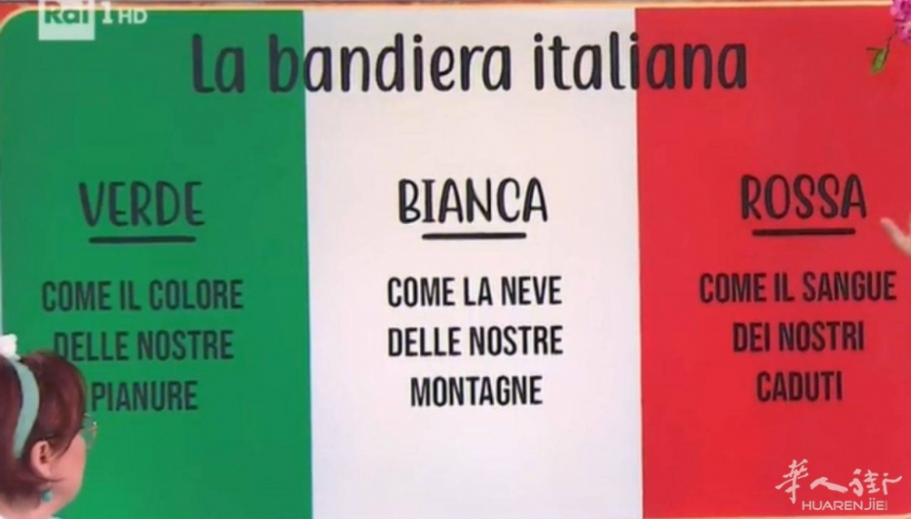 Foto-di-E-sempre-mezzogiorno.-Bandiera-italiana.-Spiegazione-del-social-chef-Lor.jpg Foto-di-E-sempre-mezzogiorno.-Bandiera-italiana.-Spiegazione-del-social-chef-Lor.jpg