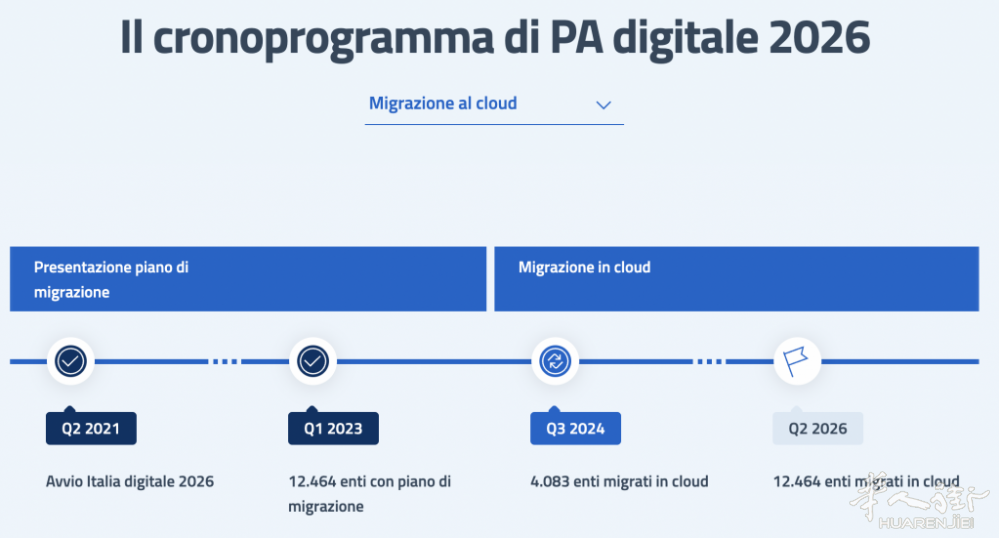 截屏2023-10-13 12.43.49.png
