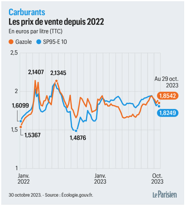 Capture d’écran 2023-10-30 à 17.22.27.png