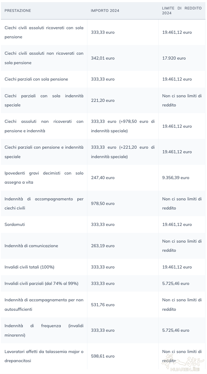 截屏2024-01-15 09.54.45.png