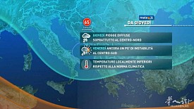 五月天气预警：意大利多地迎来恶劣天气，山区可能有大雪！ ... 