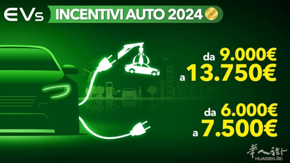incentivi-auto-elettriche-2024.jpg