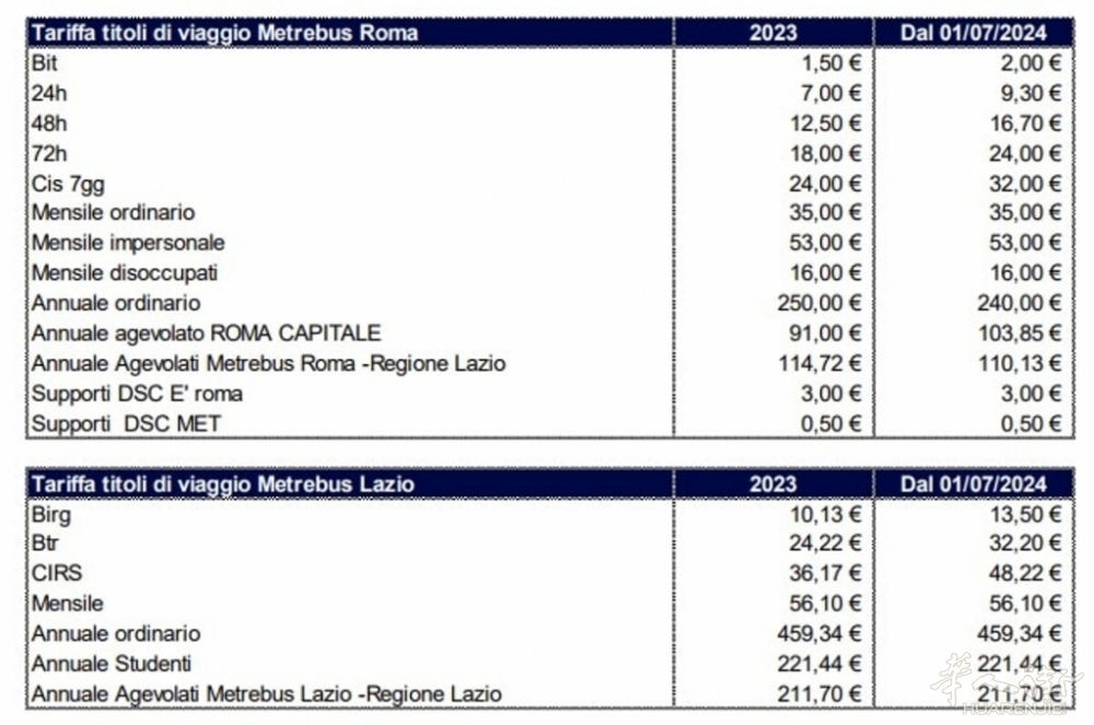 Aumento biglietti dal 1° luglio 2024.jpg