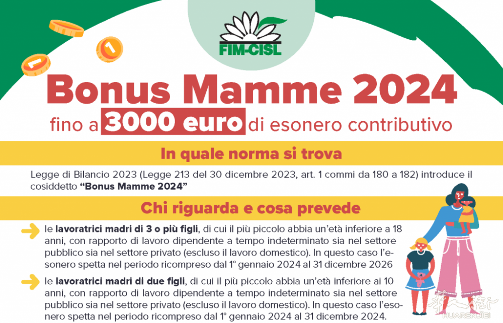Volantino-Esonero-contributivo-FIM-CISL-nazionale-2024-2.png