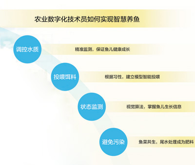 article_img