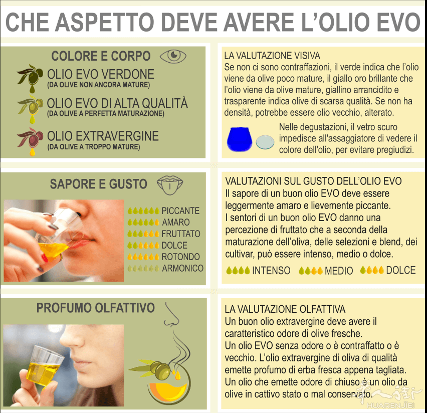 olio-evo-aspetto.png