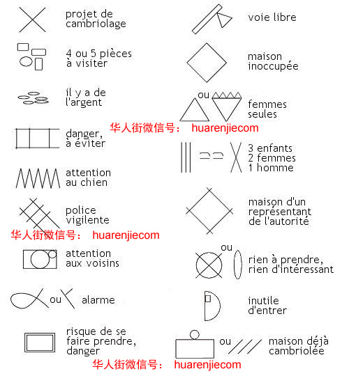 法国小偷暗号.jpg