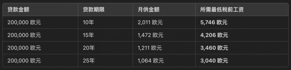 截屏2025-02-20 15.08.34.png