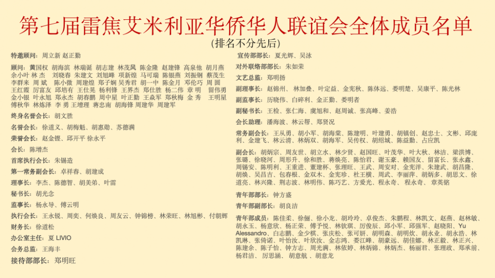 第七届雷焦艾米利亚华侨华人联谊会全体成员名单_01(1).png article_img