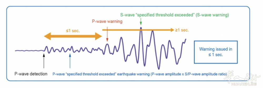 截屏2025-07-17 18.20.10.png