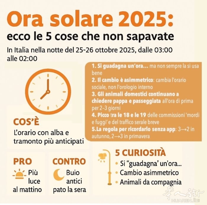 5-curiosita-sull-ora-solare-700x693.jpg 5-curiosita-sull-ora-solare-700x693.jpg