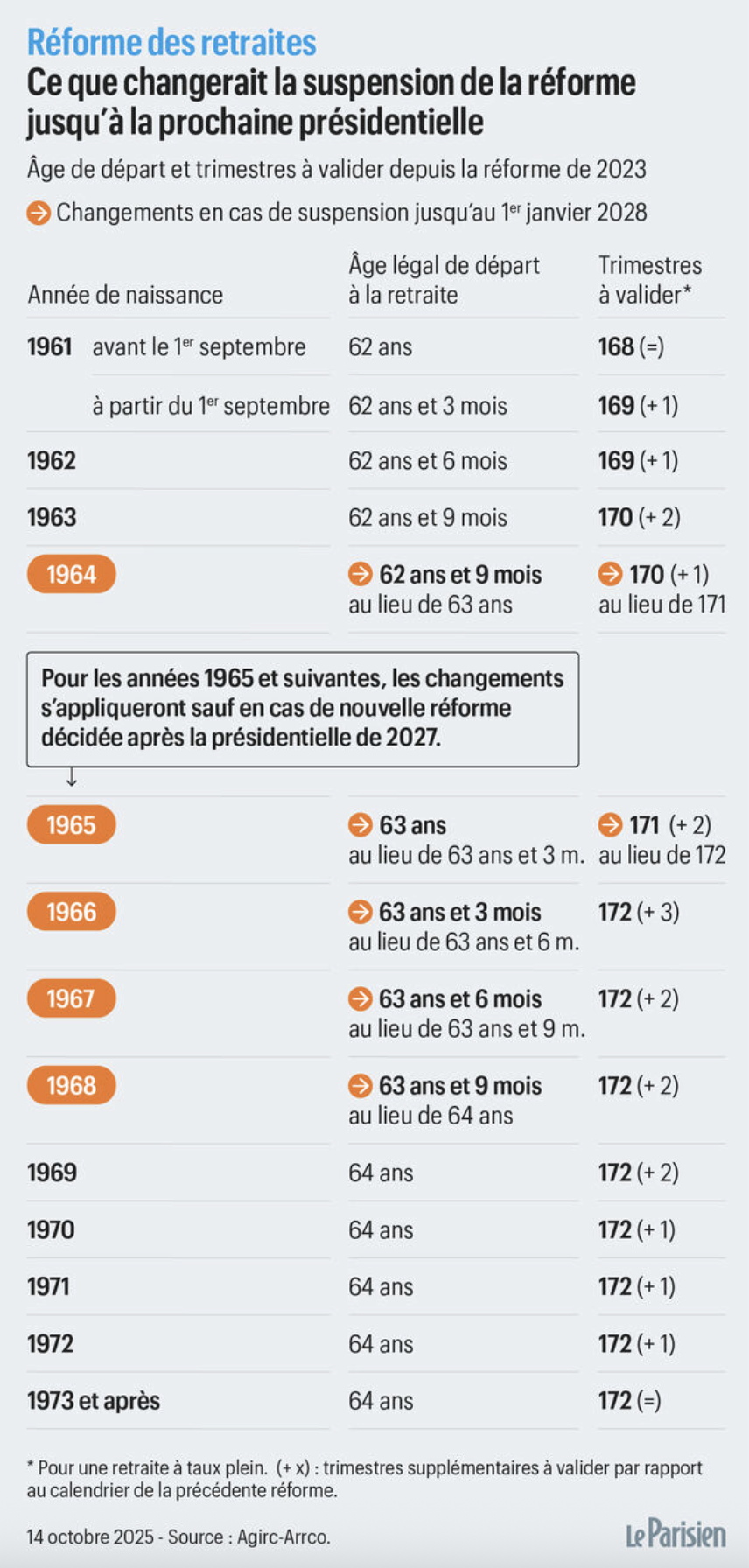 截屏2025-11-01 06.16.59.png 截屏2025-11-01 06.16.59.png